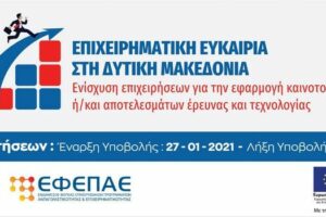 1.554 αιτήσεις χρηματοδότησης υποβλήθηκαν στο πλαίσιο της Αναλυτικής Πρόσκλησης της Δράσης «Στήριξη Ρευστότητας σε Πολύ Μικρές και Μικρές Επιχειρήσεις που επλήγησαν από την πανδημία Covid-19 στην Δυτική Μακεδονία»