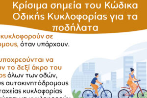 Κανόνες Κυκλοφορίας Ποδηλάτων και Ελαφρών Προσωπικών Ηλεκτρικών Οχημάτων