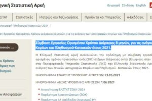 Προκήρυξη ΣΟΧ1_2021_Ελληνική Στατιστική Αρχή