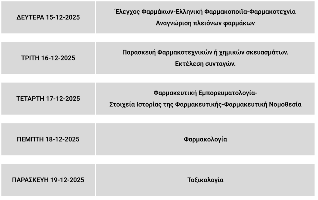 Εργαστηριακές Εξετάσεις Φαρμακοποιών - Δεκέμβριος 2025
