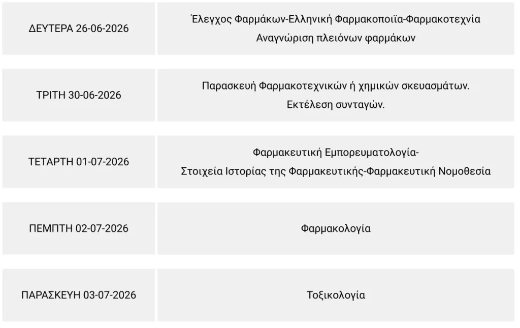 Εργαστηριακές Εξετάσεις Φαρμακοποιών - Ιούνιος 2026.