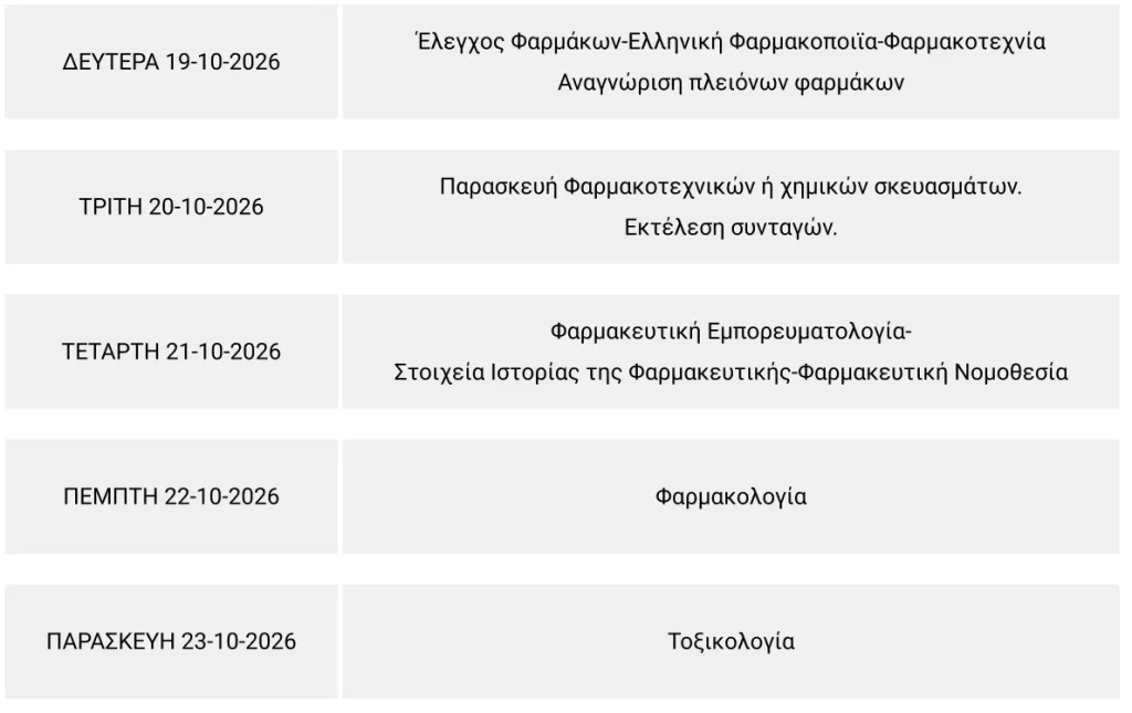 Εργαστηριακές Εξετάσεις Φαρμακοποιών - Οκτώβριος 2026